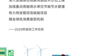 2025年全国两会“双碳”目标政府工作报告要点解读