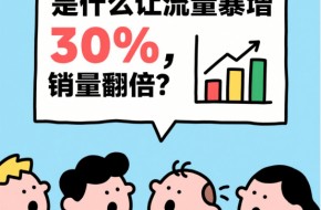 气候友好认证：流量暴增30%，销量翻倍的绿色商机
